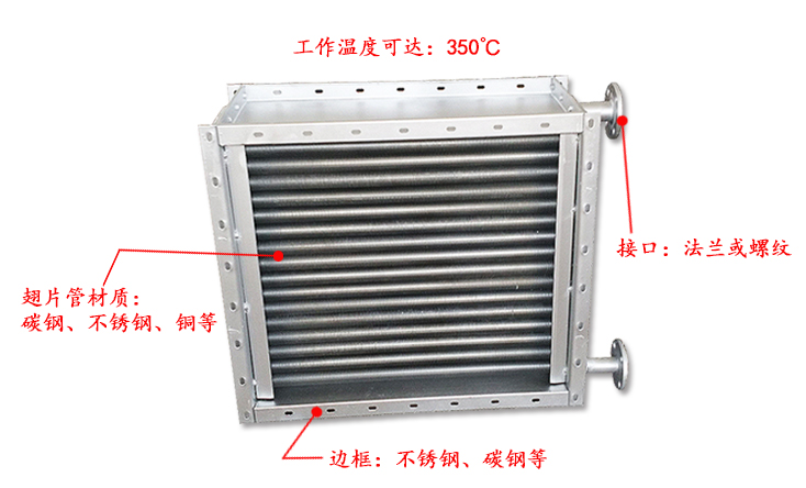 翅片管散熱器