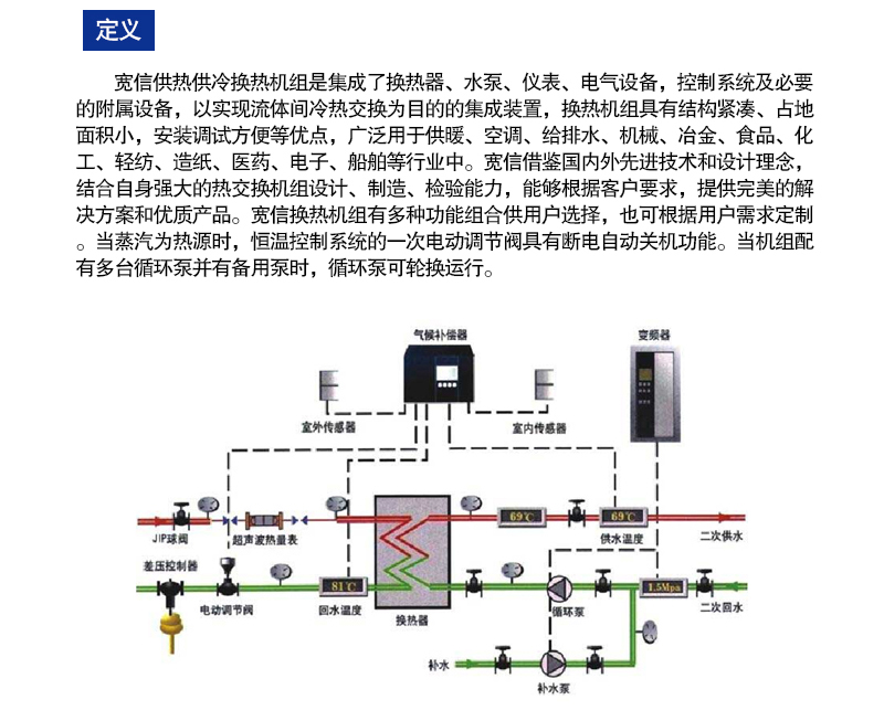 工藝冷卻水機組