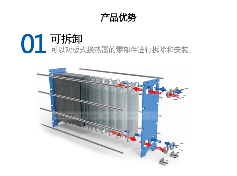 板式換熱器優(yōu)勢