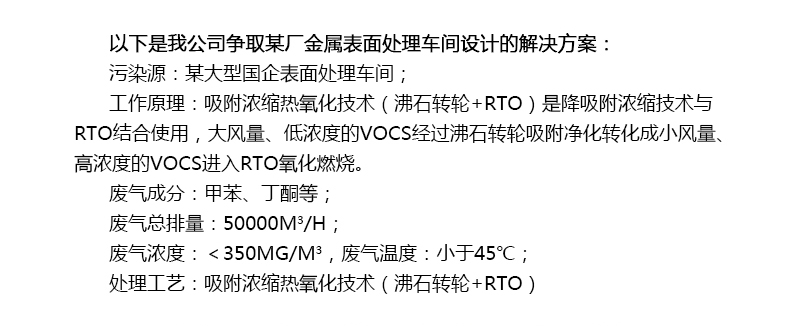 廢氣氧化燃燒