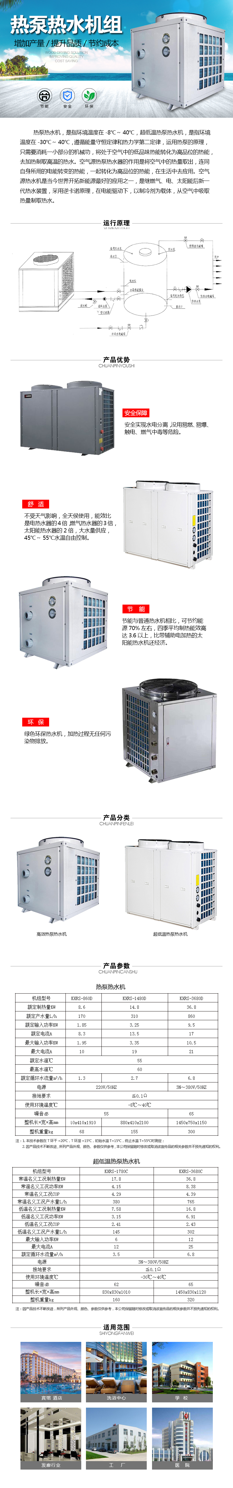 熱泵熱水機組