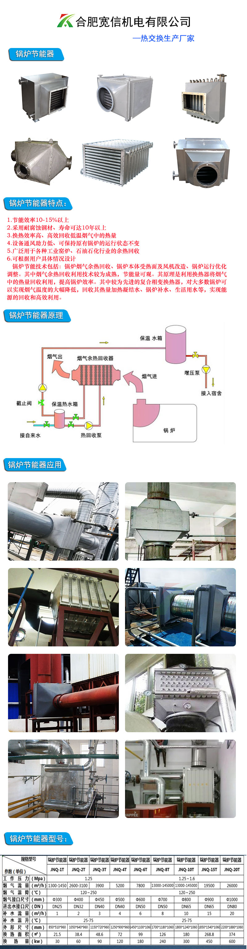 鍋爐節能器詳情